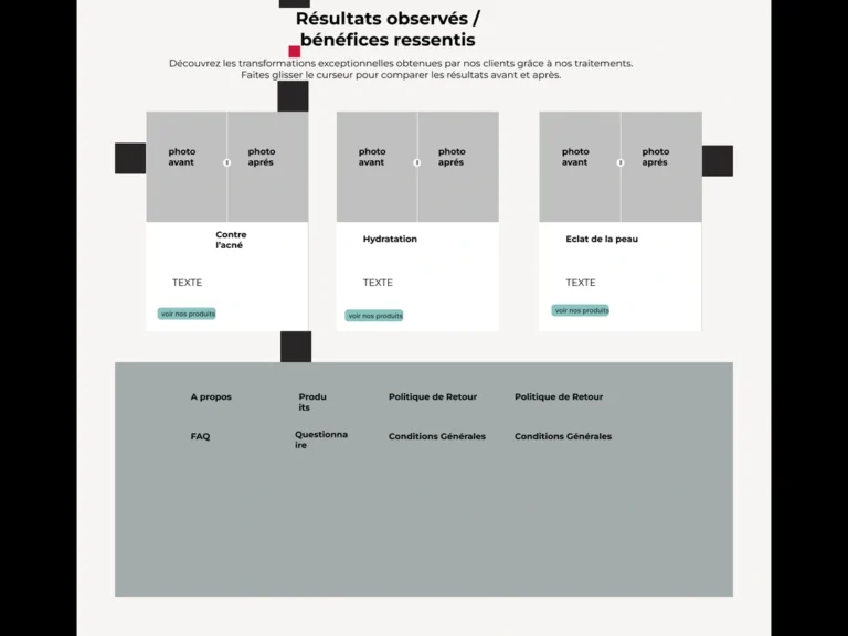resultats_observes_benefices_ressentis-1100x825